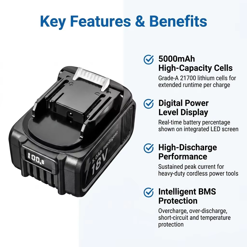 18V Display 3
